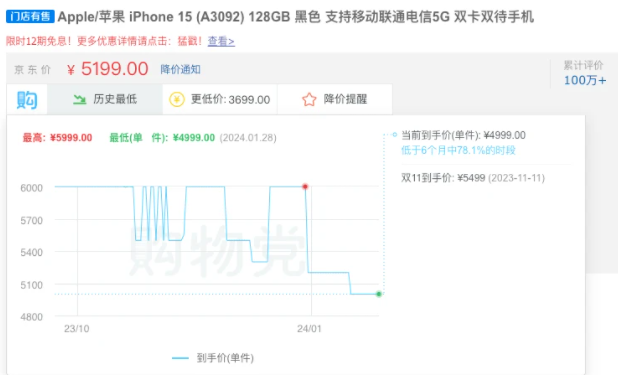 谷歌浏览器有什么比较好用的插件6